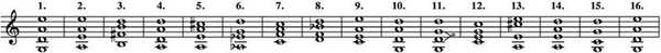 Mysterien sonate