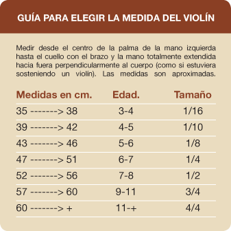 Tabla de tallas de violín