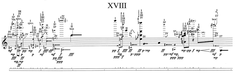 partitura difícil