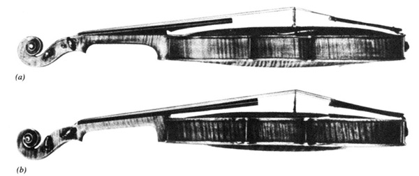 diferencias entre violín barroco y violín moderno