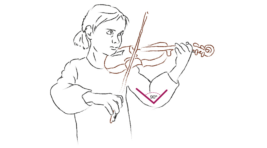 posicion violin angulo recto