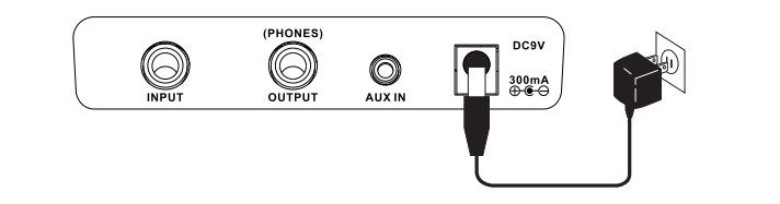GE100
