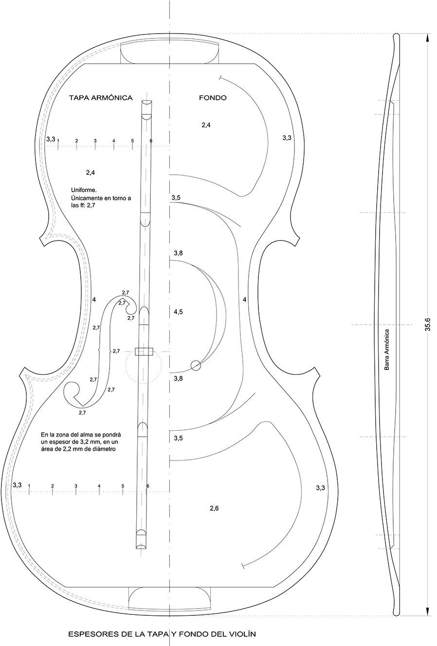 Espesores medidas violín Espesores de violín Stradivarius