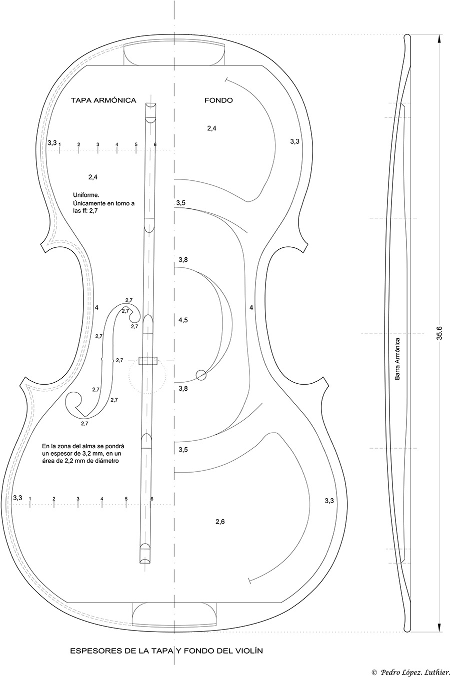 Espesores de violín Stradivarius