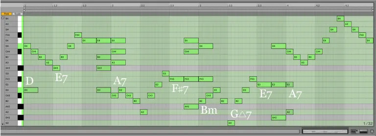 Variación 15 chacona Bach Ableton Live
