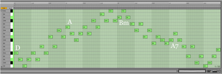 Variación 15 chacona Bach Ableton Live