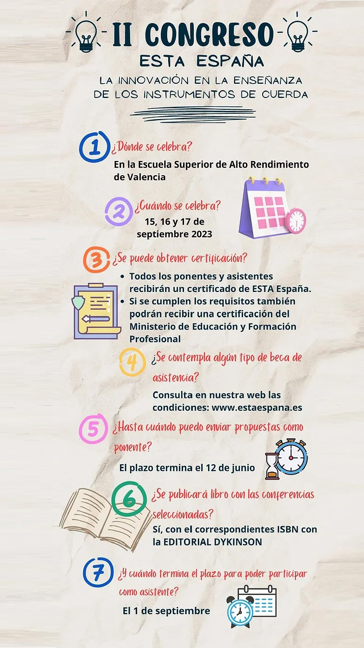 II Congreso ESTA España resumen cartel