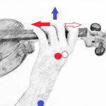 Probando Biomecánica del violín, de Tomás Cunsolo
