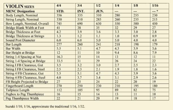 tabla medidas violín